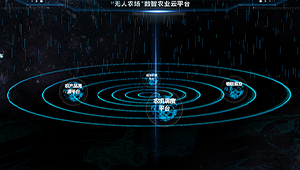 托普云農打造數(shù)字化高標農田 助力海門“無人農場”科技增產(chǎn)增收