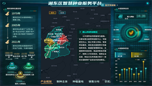 全國品種登記技術(shù)培訓(xùn)班暨油菜品種現(xiàn)場(chǎng)觀摩舉辦，托普云農(nóng)助力發(fā)展種業(yè)新質(zhì)生產(chǎn)力